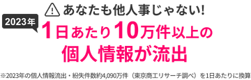 あなたも他人事じゃない！約3人に1人の個人情報が流出
